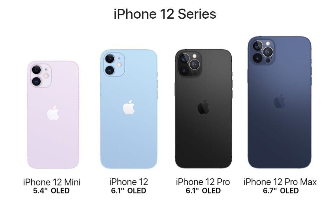 iphone 12 series